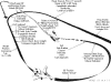 f14-detail-landingpattern.gif (17202 bytes)