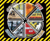 Emergency Preparedness Sectors